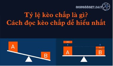 Tỷ lệ kèo chấp và cách soi kèo nắm chắc phần thắng