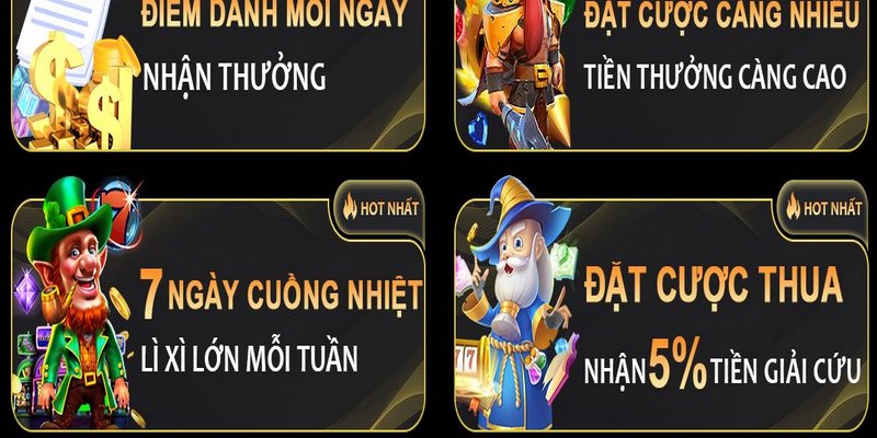 Review khuyến mãi Win55 đa dạng